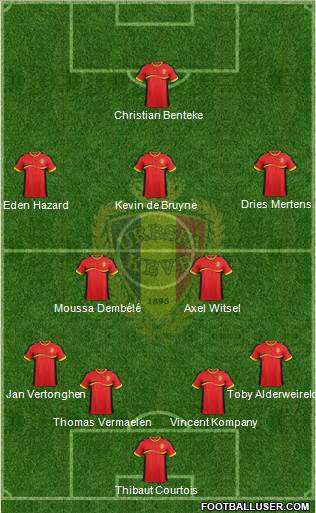 Belgium Formation 2013