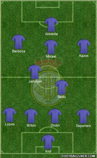 Real Unión de Irún Formation 2013