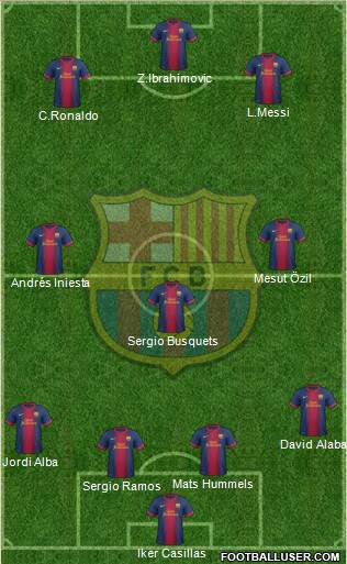 F.C. Barcelona Formation 2013