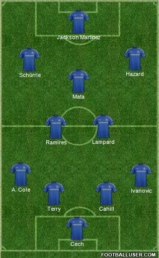 Chelsea Formation 2013