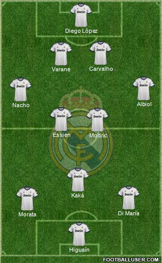 Real Madrid C.F. Formation 2013