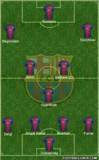 F.C. Barcelona Formation 2013
