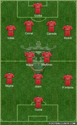 C.D. Mirandés Formation 2013