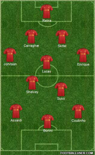 Liverpool Formation 2013