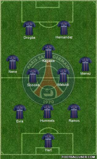 Paris Saint-Germain Formation 2013