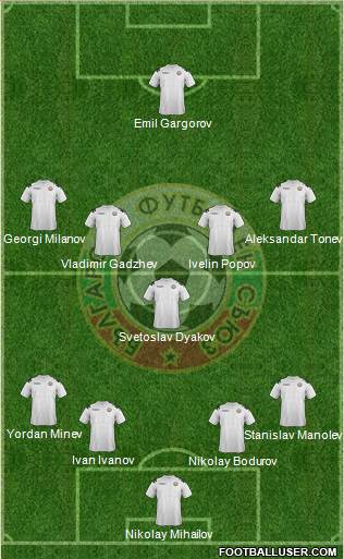 Bulgaria Formation 2013