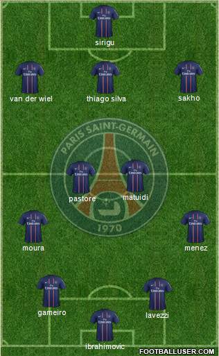 Paris Saint-Germain Formation 2013