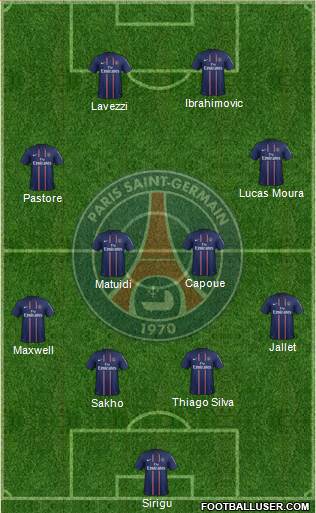 Paris Saint-Germain Formation 2013