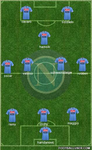 Napoli Formation 2013