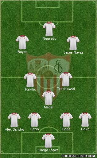 Sevilla F.C., S.A.D. Formation 2013