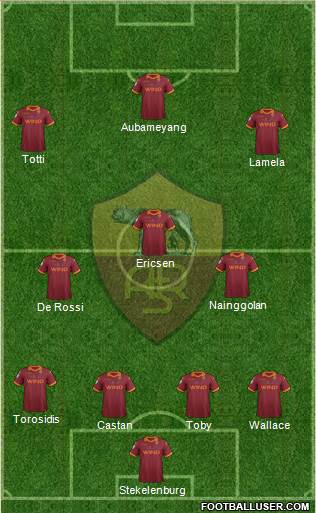 AS Roma Formation 2013