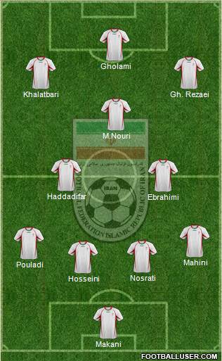 Iran Formation 2013