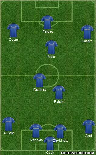 Chelsea Formation 2013