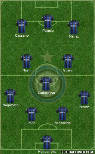 F.C. Internazionale Formation 2013