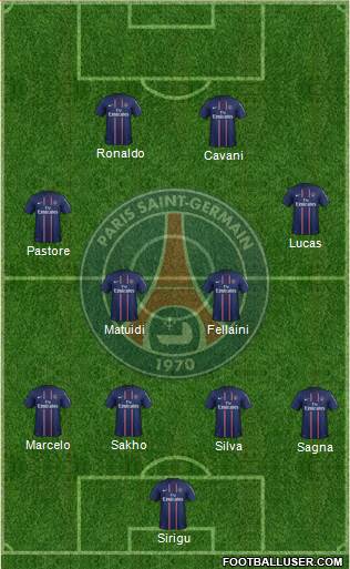 Paris Saint-Germain Formation 2013