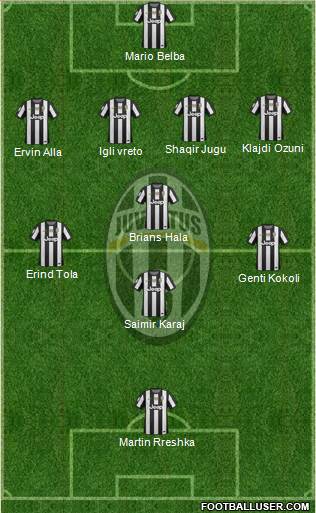 Juventus Formation 2013