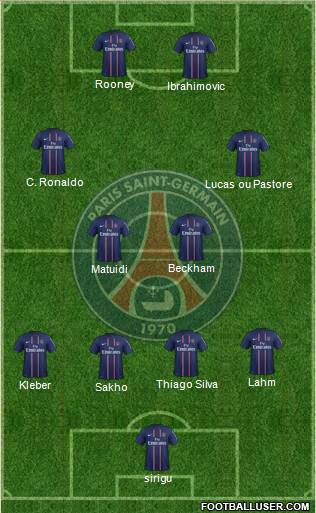 Paris Saint-Germain Formation 2013