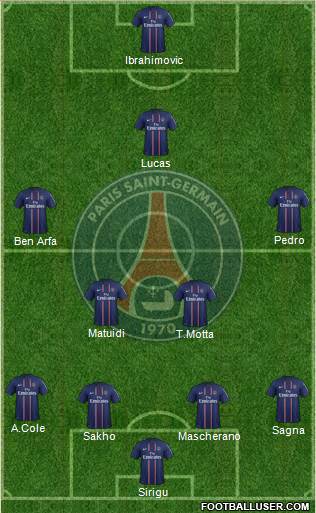 Paris Saint-Germain Formation 2013