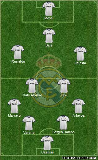 Real Madrid C.F. Formation 2013