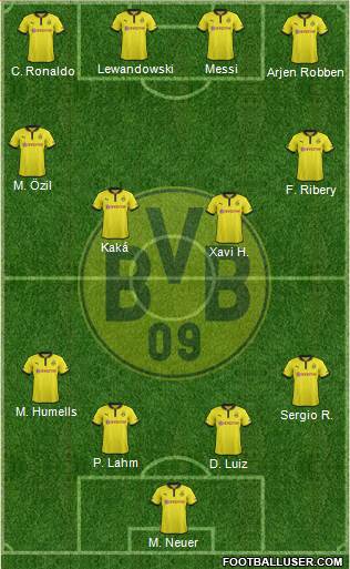 Borussia Dortmund Formation 2013