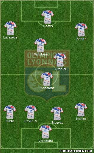 Olympique Lyonnais Formation 2013