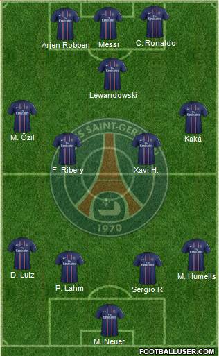 Paris Saint-Germain Formation 2013