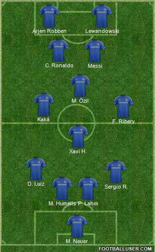 Chelsea Formation 2013