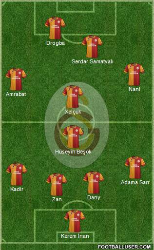 Galatasaray SK Formation 2013