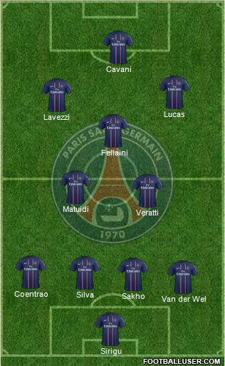 Paris Saint-Germain Formation 2013