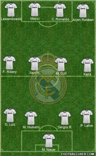 Real Madrid C.F. Formation 2013