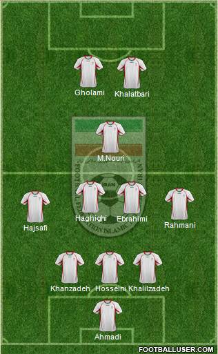 Iran Formation 2013