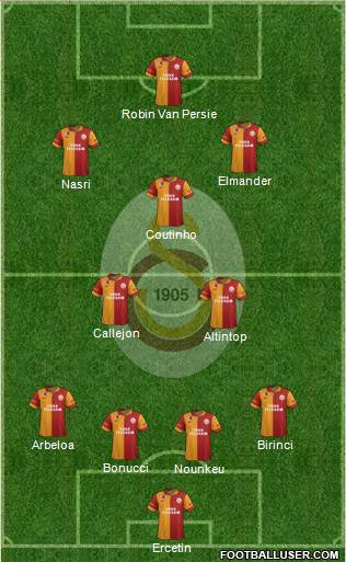 Galatasaray SK Formation 2013