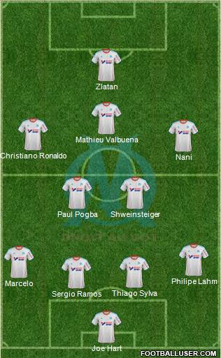 Olympique de Marseille Formation 2013