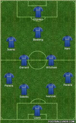 Chelsea Formation 2013