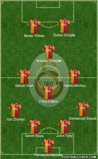 Galatasaray SK Formation 2013