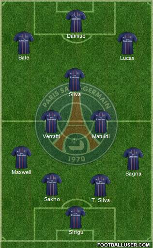 Paris Saint-Germain Formation 2013
