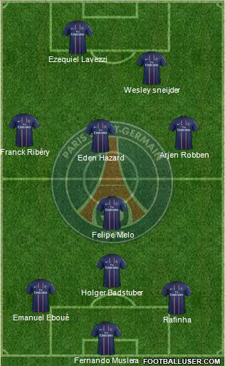 Paris Saint-Germain Formation 2013