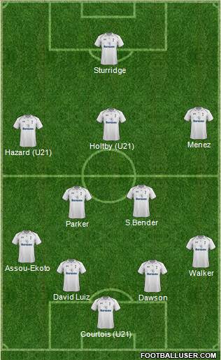 Tottenham Hotspur Formation 2013