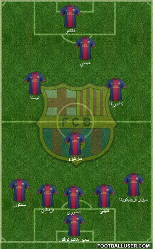F.C. Barcelona Formation 2013