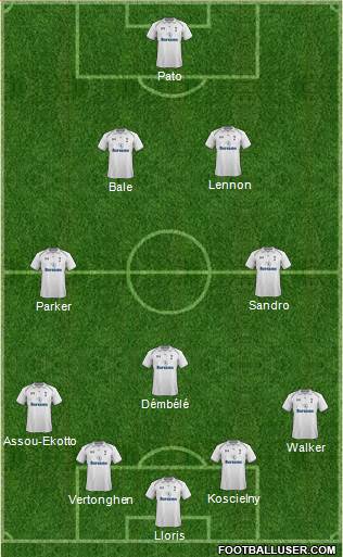 Tottenham Hotspur Formation 2013