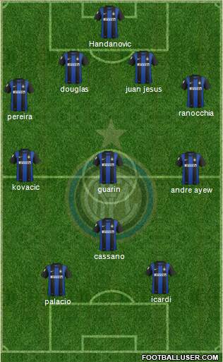 F.C. Internazionale Formation 2013