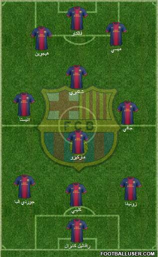 F.C. Barcelona Formation 2013