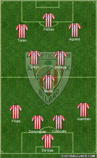 Athletic Club Formation 2013