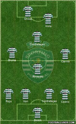 Sporting Clube de Portugal - SAD Formation 2013
