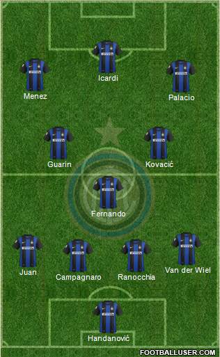 F.C. Internazionale Formation 2013