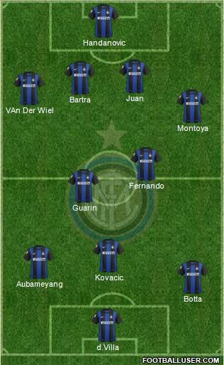 F.C. Internazionale Formation 2013