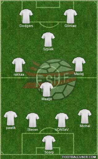 Albania Formation 2013