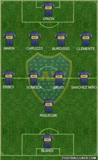 Boca Juniors Formation 2013