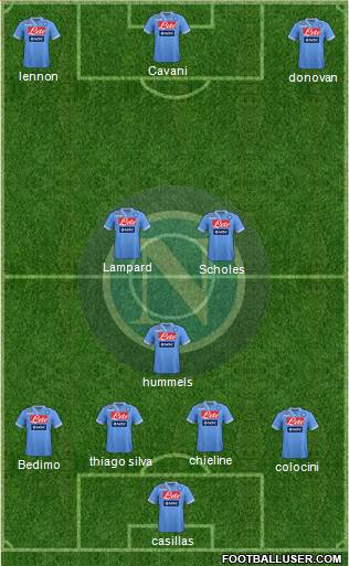 Napoli Formation 2013