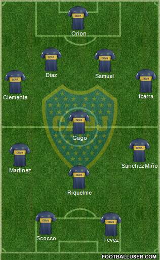 Boca Juniors Formation 2013